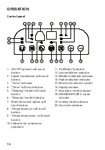 Preview for 132 page of Guzzanti GZ-1201 Instruction Manual