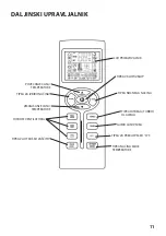 Preview for 95 page of Guzzanti GZ-1202 Instruction Manual