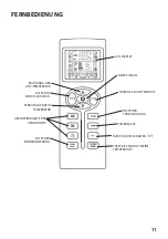 Preview for 115 page of Guzzanti GZ-1202 Instruction Manual