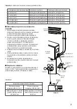 Предварительный просмотр 25 страницы Guzzanti GZ-1203 Installation Manual