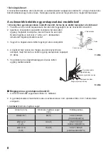 Preview for 60 page of Guzzanti GZ-1203 Installation Manual