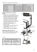 Предварительный просмотр 75 страницы Guzzanti GZ-1203 Installation Manual