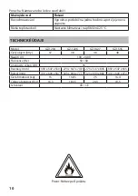 Предварительный просмотр 10 страницы Guzzanti GZ-1226 Instruction Manual