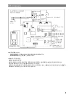 Предварительный просмотр 19 страницы Guzzanti GZ-123 Instruction Manual