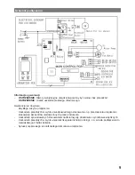 Preview for 29 page of Guzzanti GZ-123 Instruction Manual