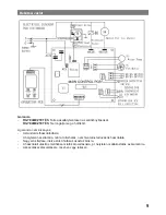 Preview for 39 page of Guzzanti GZ-123 Instruction Manual