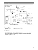 Preview for 49 page of Guzzanti GZ-123 Instruction Manual