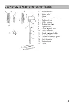 Preview for 5 page of Guzzanti GZ-1401 Instruction Manual