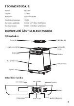 Предварительный просмотр 5 страницы Guzzanti GZ-151A Instruction Manual