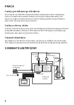 Предварительный просмотр 36 страницы Guzzanti GZ-151A Instruction Manual