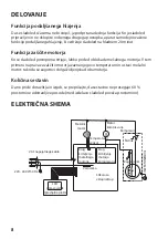 Preview for 60 page of Guzzanti GZ-151A Instruction Manual