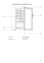 Предварительный просмотр 5 страницы Guzzanti GZ-1527 Instruction Manual