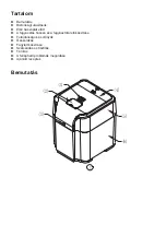 Предварительный просмотр 36 страницы Guzzanti GZ-153 Instruction Manual