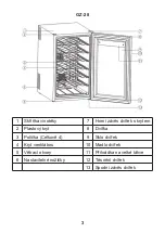 Preview for 3 page of Guzzanti GZ-16 User Manual