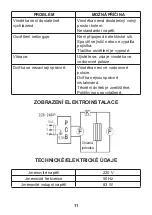 Предварительный просмотр 11 страницы Guzzanti GZ-16 User Manual