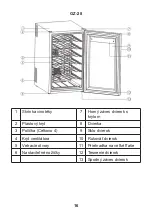 Предварительный просмотр 16 страницы Guzzanti GZ-16 User Manual