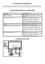 Предварительный просмотр 4 страницы Guzzanti GZ-19 Instruction Manual