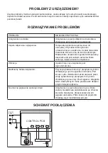 Предварительный просмотр 14 страницы Guzzanti GZ-19 Instruction Manual