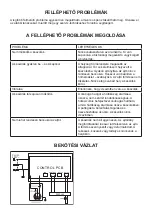 Предварительный просмотр 18 страницы Guzzanti GZ-19 Instruction Manual