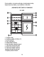 Предварительный просмотр 15 страницы Guzzanti GZ-24DD User Manual