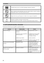 Preview for 4 page of Guzzanti GZ-24E Instruction Manual