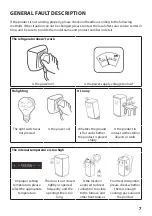 Preview for 51 page of Guzzanti GZ-27 DD Instruction Manual