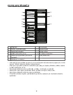 Предварительный просмотр 3 страницы Guzzanti GZ-313 Instruction Manual