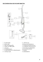 Предварительный просмотр 45 страницы Guzzanti GZ-315 Instruction Manual