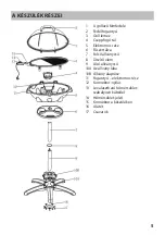 Preview for 35 page of Guzzanti GZ-345 Instruction Manual