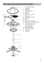 Preview for 55 page of Guzzanti GZ-345 Instruction Manual