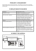 Preview for 14 page of Guzzanti GZ-34DD Instruction Manual