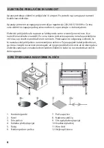 Предварительный просмотр 54 страницы Guzzanti GZ-3601 Instruction Manual