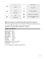 Preview for 45 page of Guzzanti GZ-362 User Manual
