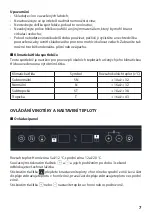 Preview for 7 page of Guzzanti GZ-50B Instruction Manual