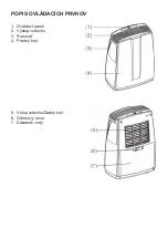 Предварительный просмотр 12 страницы Guzzanti GZ-591 Instruction Manual