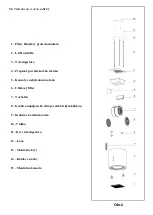 Preview for 32 page of Guzzanti GZ 685 User Manual