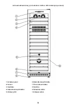 Preview for 5 page of Guzzanti GZ-76 Instruction Manual