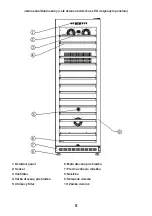 Preview for 23 page of Guzzanti GZ-76 Instruction Manual