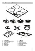 Preview for 5 page of Guzzanti GZ-82 Series Instruction Manual