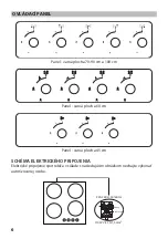 Предварительный просмотр 26 страницы Guzzanti GZ-82 Series Instruction Manual