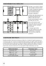 Preview for 32 page of Guzzanti GZ-82 Series Instruction Manual