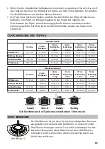 Предварительный просмотр 115 страницы Guzzanti GZ-82 Series Instruction Manual