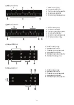 Preview for 39 page of Guzzanti GZ-8301 Installation And Operating Instructions Manual