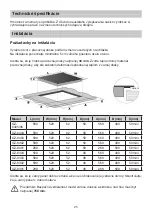 Preview for 55 page of Guzzanti GZ-8301 Installation And Operating Instructions Manual