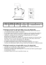 Preview for 116 page of Guzzanti GZ-8301 Installation And Operating Instructions Manual