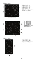 Preview for 126 page of Guzzanti GZ-8301 Installation And Operating Instructions Manual