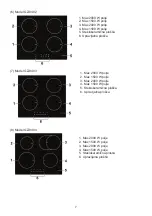 Preview for 127 page of Guzzanti GZ-8301 Installation And Operating Instructions Manual