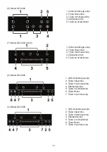 Preview for 130 page of Guzzanti GZ-8301 Installation And Operating Instructions Manual