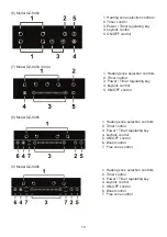 Preview for 190 page of Guzzanti GZ-8301 Installation And Operating Instructions Manual