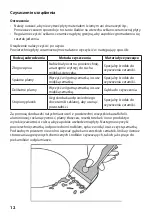 Preview for 52 page of Guzzanti GZ-8302A Instruction Manual